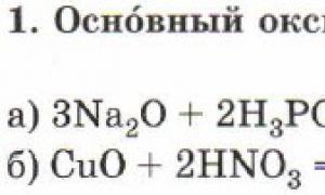 Типичные реакции кислот, оснований, оксидов, солей (условия их проведения)