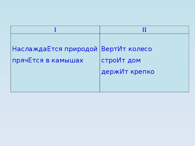 Вертел спряжение. Прячется спряжение. Глагол прячется. Прятаться в камышах спряжение. Наслаждается природой спряжение.